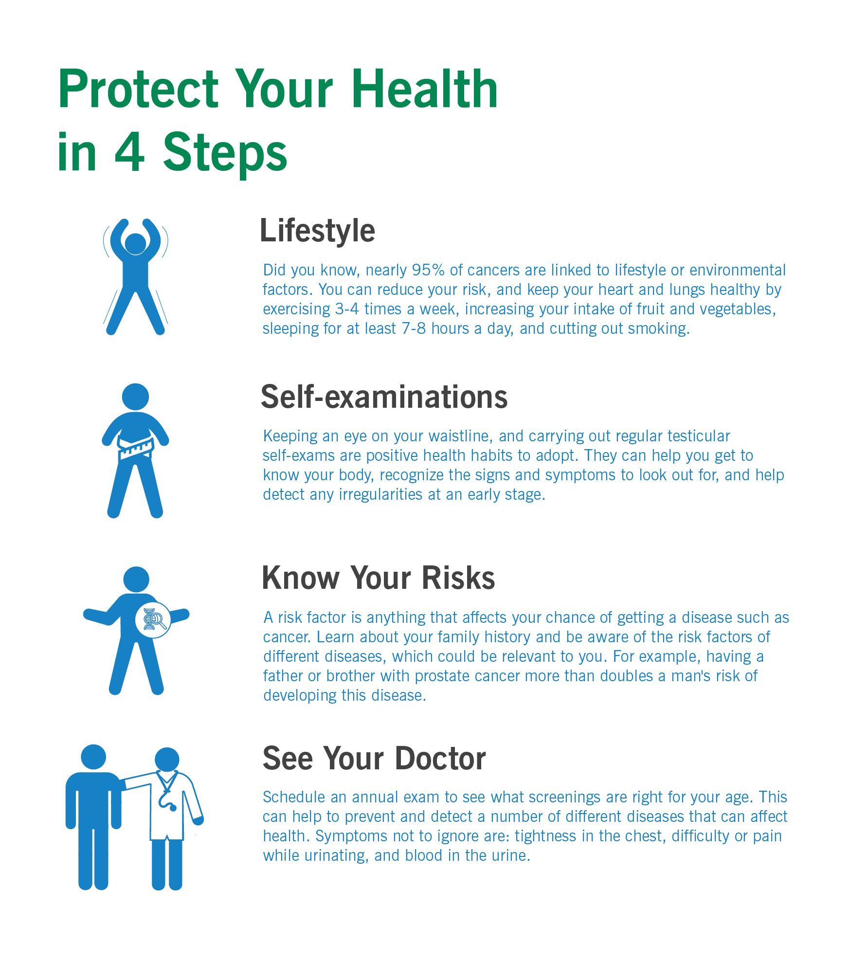 Men Protect Your Health In 4 Steps Infographic Cleveland Clinic Abu Dhabi