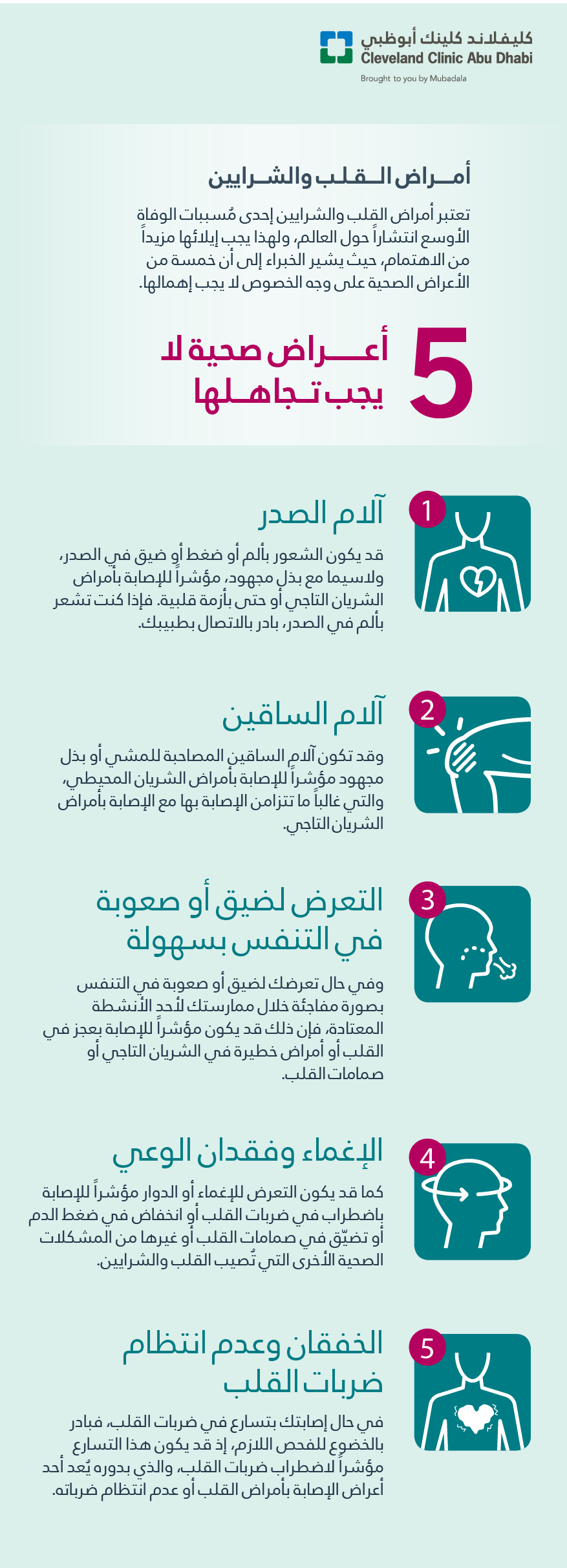 امراض القلب اعراض احتشاء عضلة