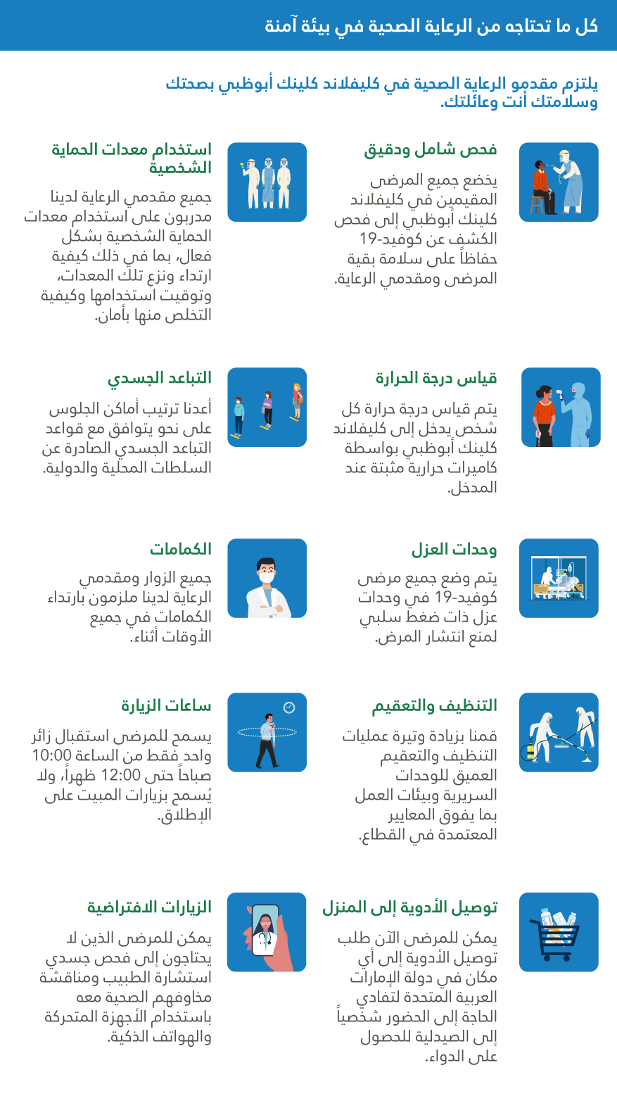 كورونا الدواء المنزلي صيدلية فحص جهاز هل الفحص